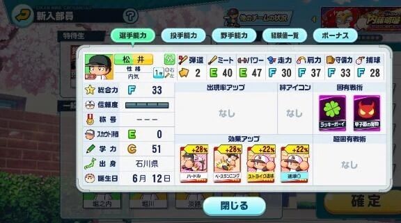 そういえば⚾