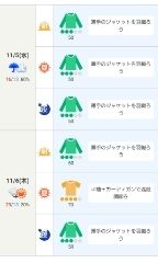 明日は暖かいのかな？