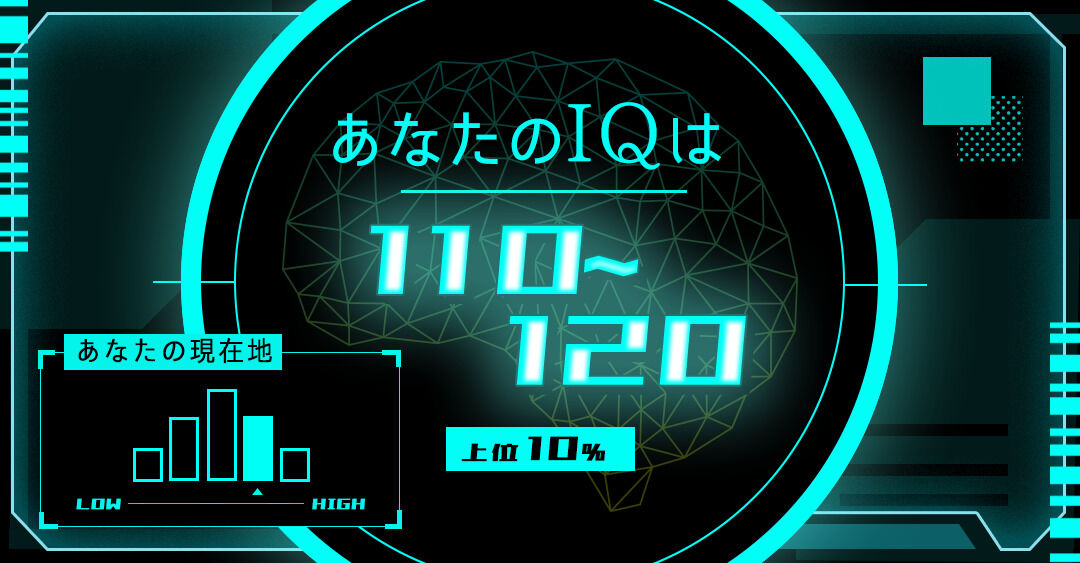 ❀IQテスト❀