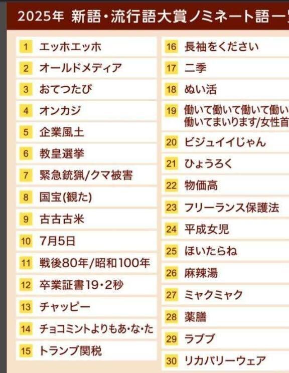 &#9825;&#9825;あるある言葉シリーズ&#9825;&#9825;2025年&#9825;&#9825;流行語編&#9825;&#9825;