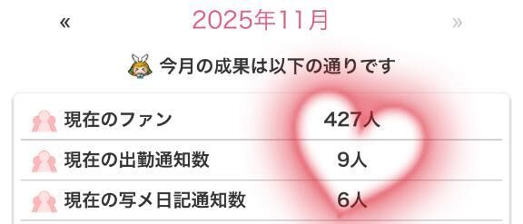 マイガール400人&#9825;もっと私を好きになって？&#9825;