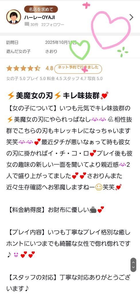 【お礼写メ日記】