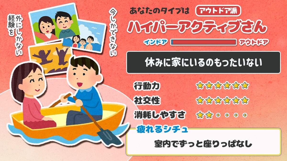 &#10048;私は…◯◯◯◯◯派&#10048;