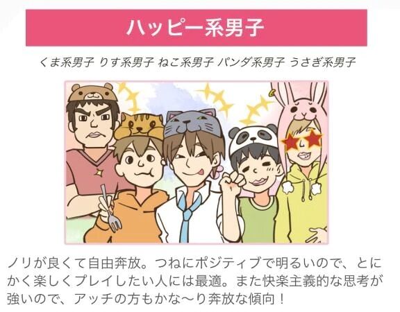 1番気が合うのは...