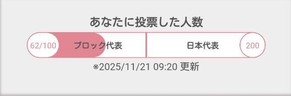 三連休最終日まで！