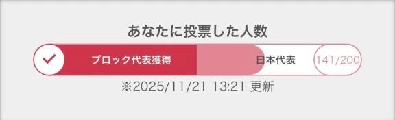 あと60人…‼︎