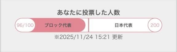 *ଘ( ॢᵕ꒶̮ᵕ(꒡ᵋ ꒡ღ)zZ‥&hearts;⃛