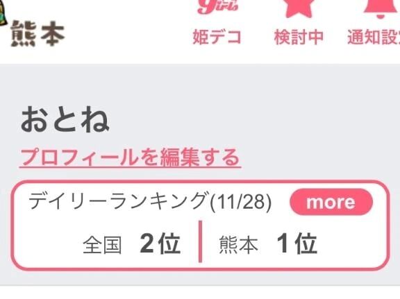 歴8ヶ月で神15