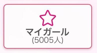 5000人&#9825;
