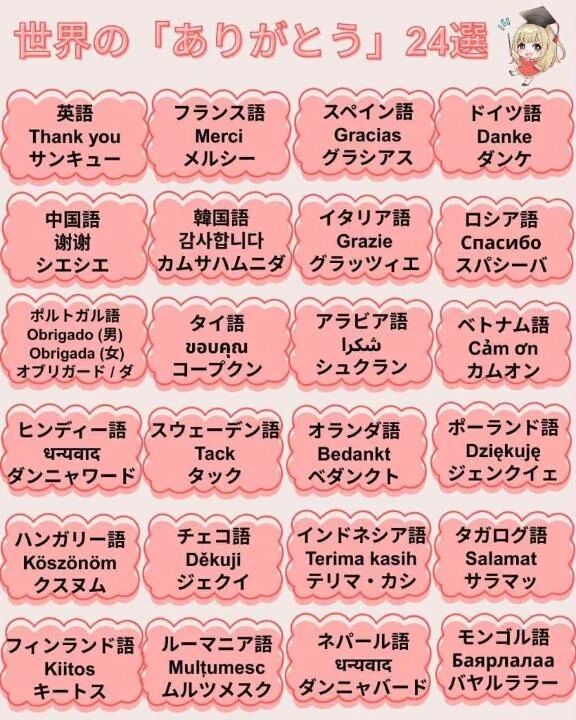 &hearts;&#65039;あるある言葉シリーズ&hearts;&#65039;世界のありがとう編&#128578;&zwj;&#8597;&#65039;&hearts;&#65039;