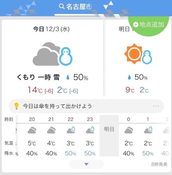 わぁーーーᯅ̈！！