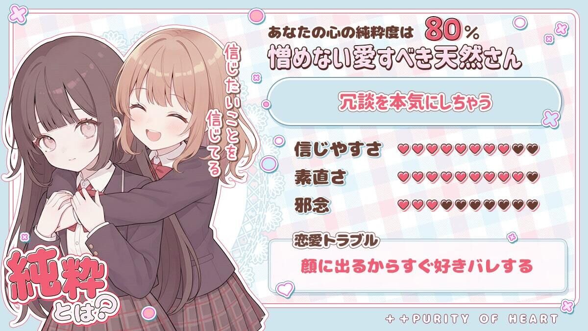 &#10048;純粋度テスト&#10048;