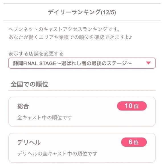 全国10位/8位/5位おとね&#128081;