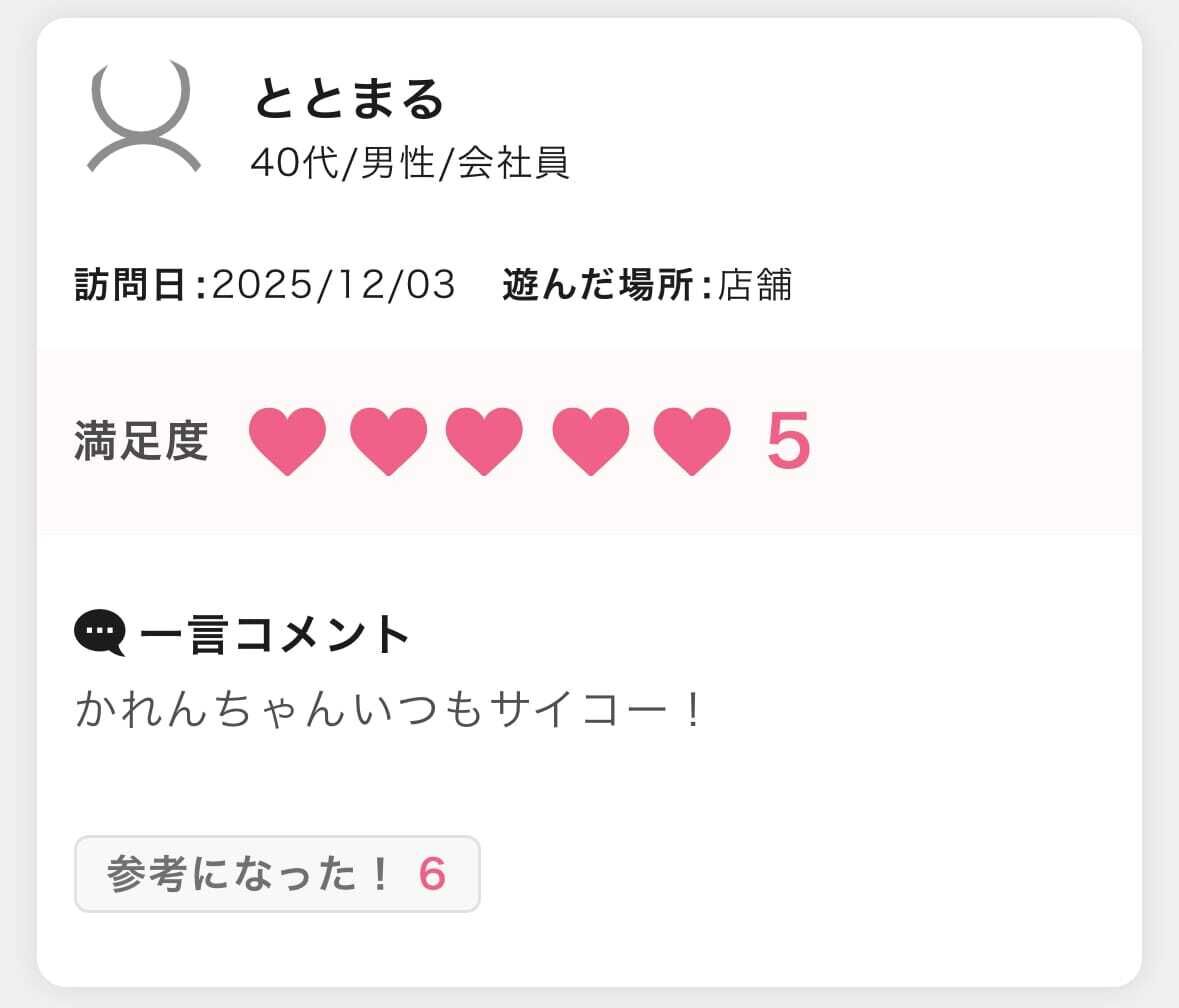 口コミありがとう