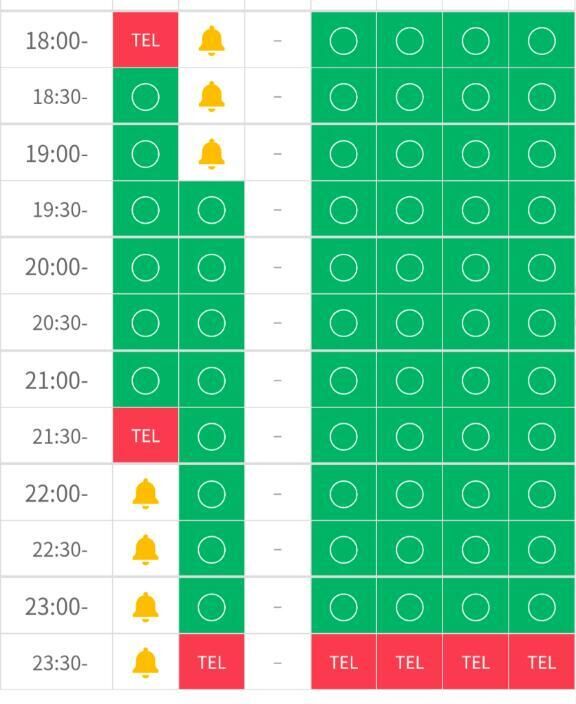 ネット予約のみの空き枠現状♡