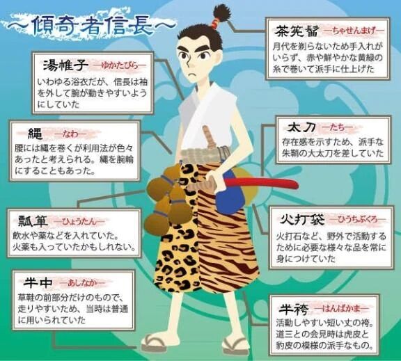 &#10084;&#65039;尾張一の大うつけ&#10084;&#65039;