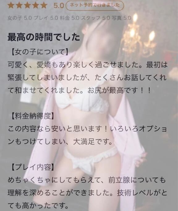 前立腺って、どこにあるでしょう