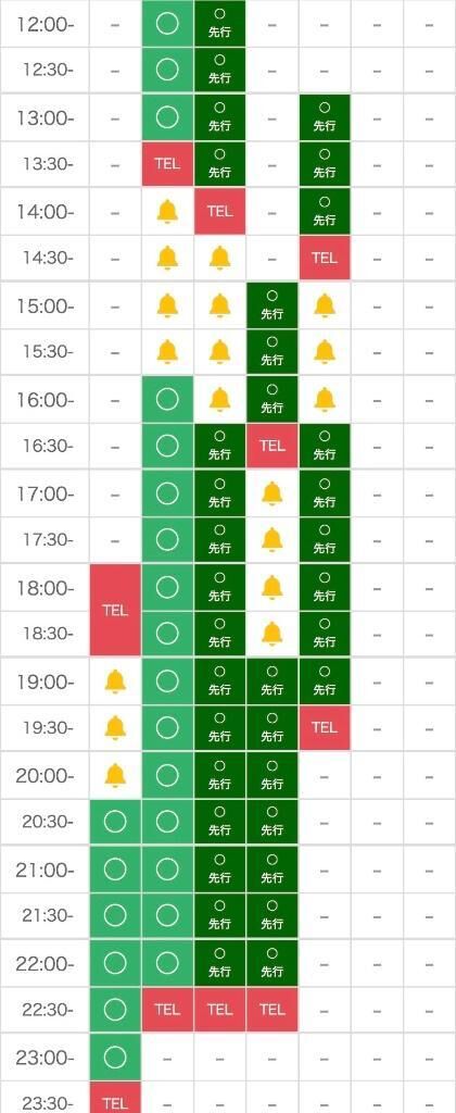 &#9825;ぼっこぼっこ&#9825;