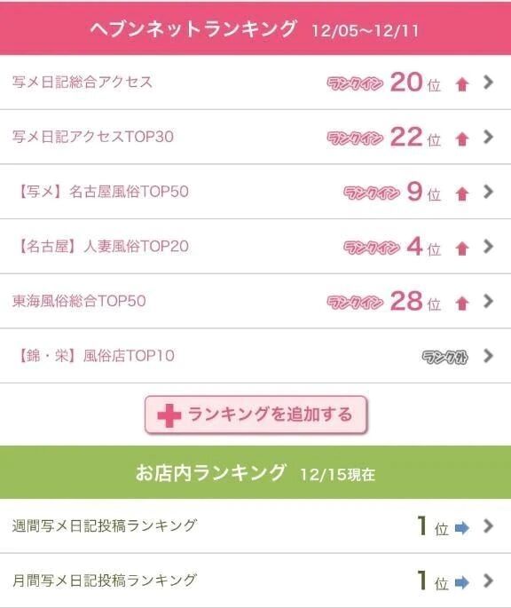 ♡●●●ネットランキング♡