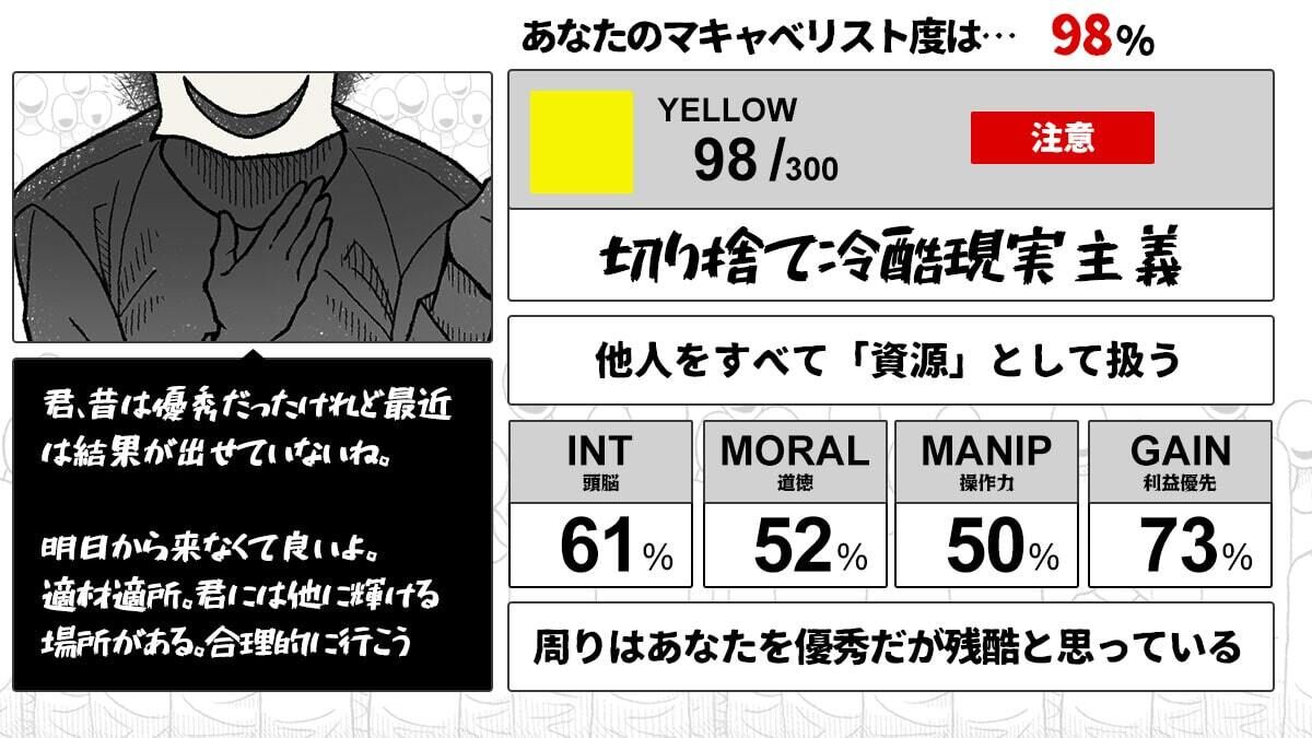 ❀私は冷酷な女(笑)❀