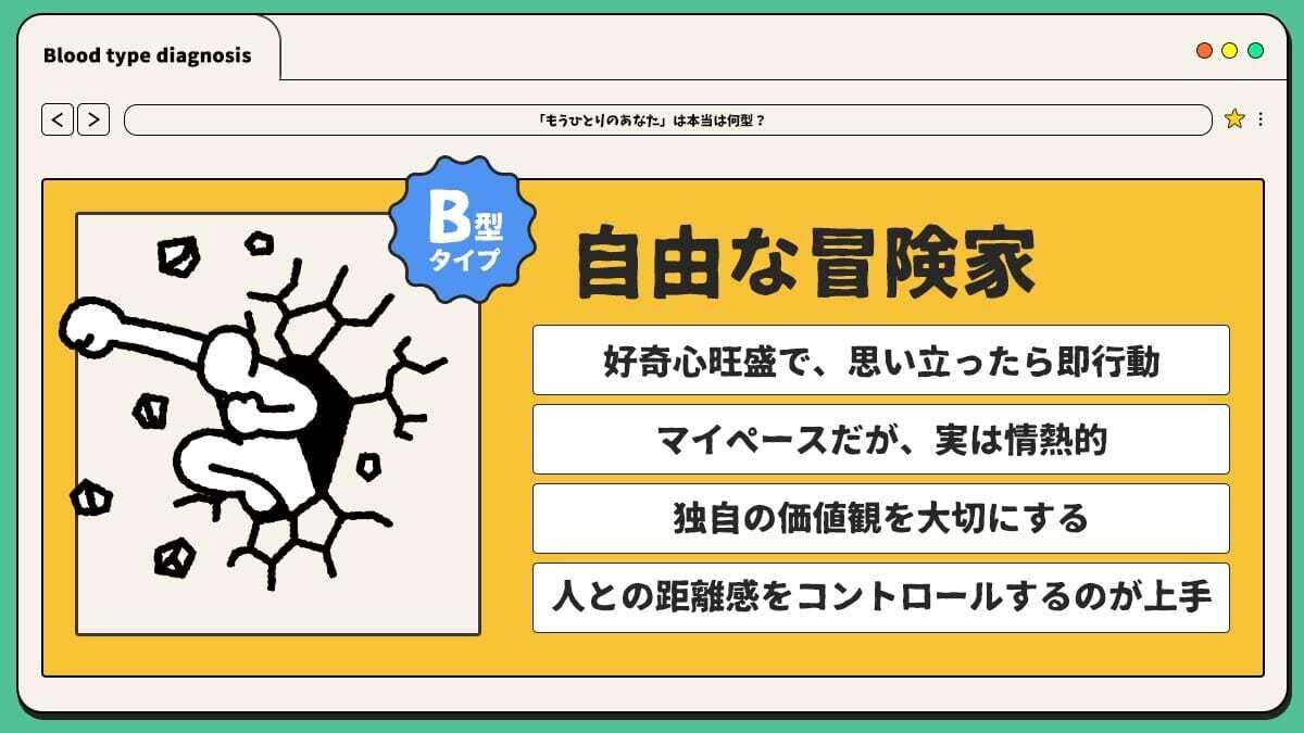 ❀もう1人の私の血液型は？❀