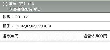 当たるかなぁ(^^)