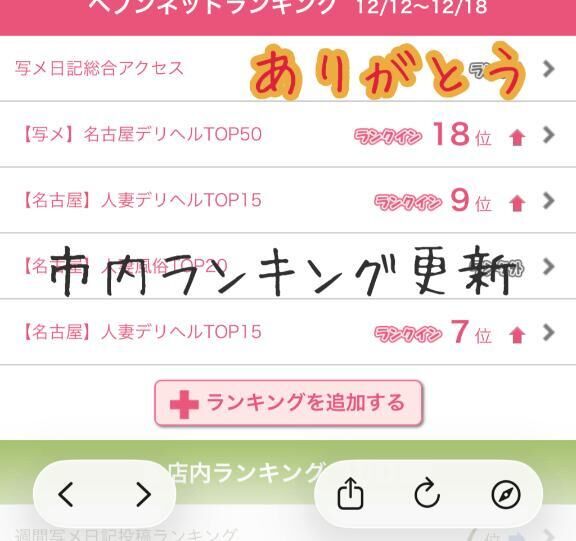 ありがとうランキング♡♡