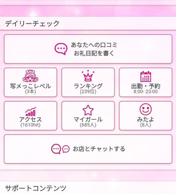 いつもありがとうです