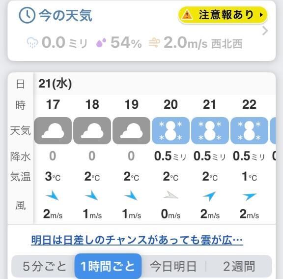                ご注意ください♡♡注意♡♡