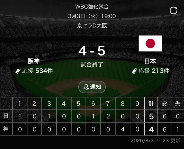 侍ジャパン🇯🇵VS阪♡♡タイガース🐯