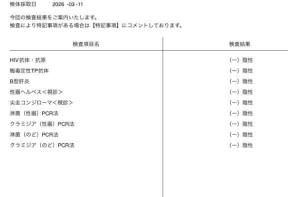 検査結果だよー♡