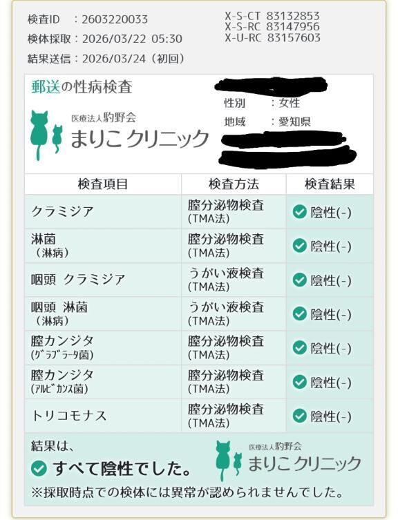 今月の検査結果♡