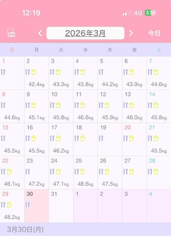 4月からダイエット♡