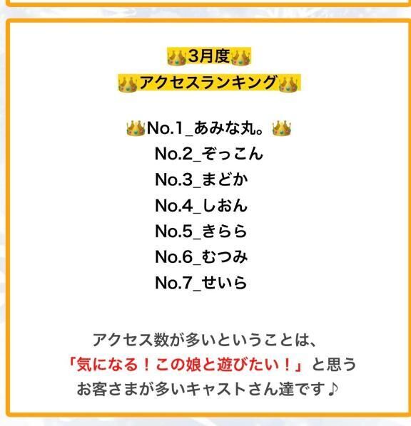 アクセス数ランクイン♡感謝です