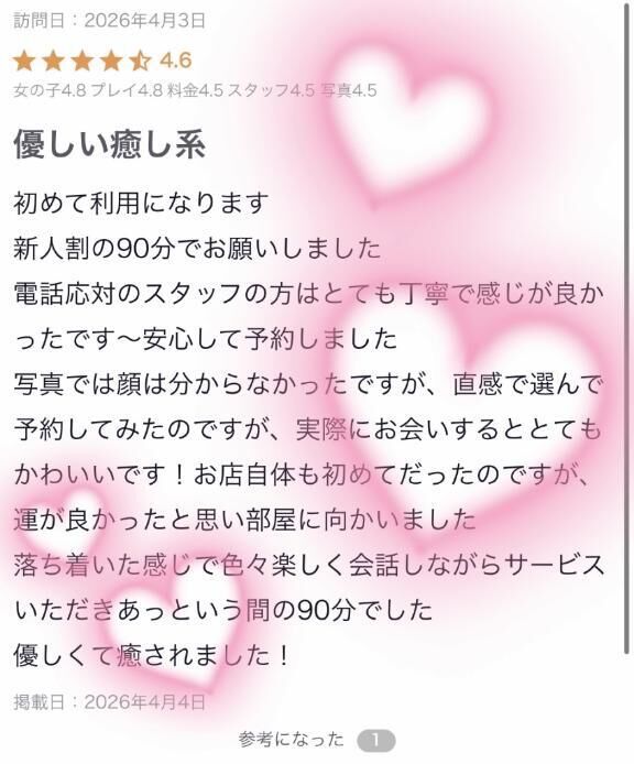 【お礼写メ日記】💌💞