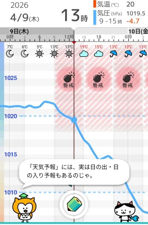 ごめんなさい😢