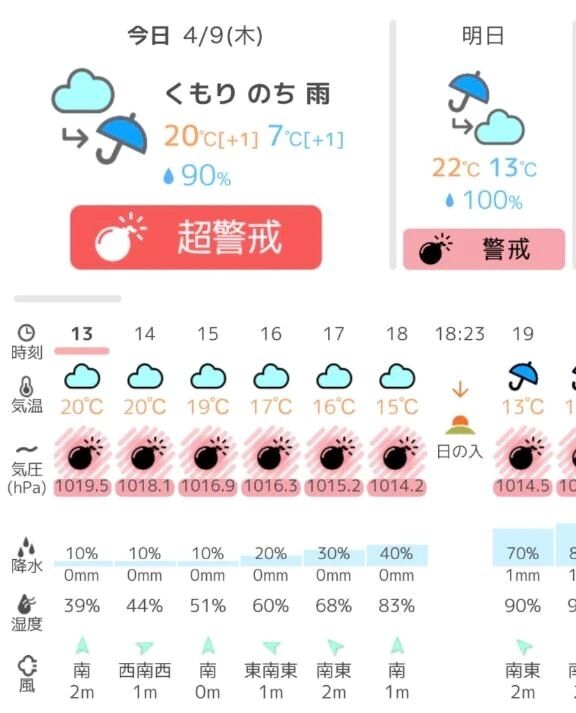 爆弾低気圧т т