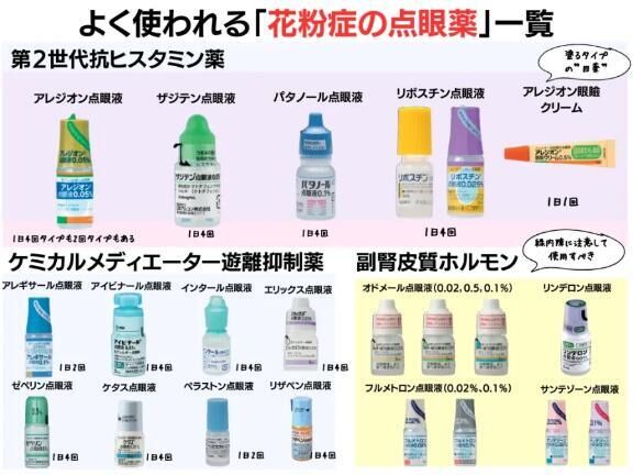 [お題]from:目玉洗いてぇさん