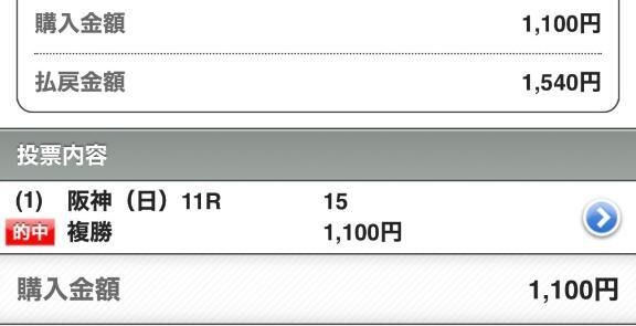 ♡♡♡ドキドキの桜花賞でした…♡♡♡
