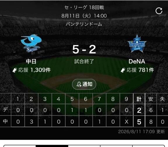 イメージ