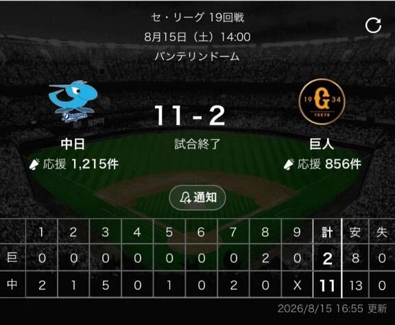 えれな-夜分遅くに🙏！！