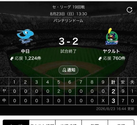 えれな-成功🙌🙌🙌