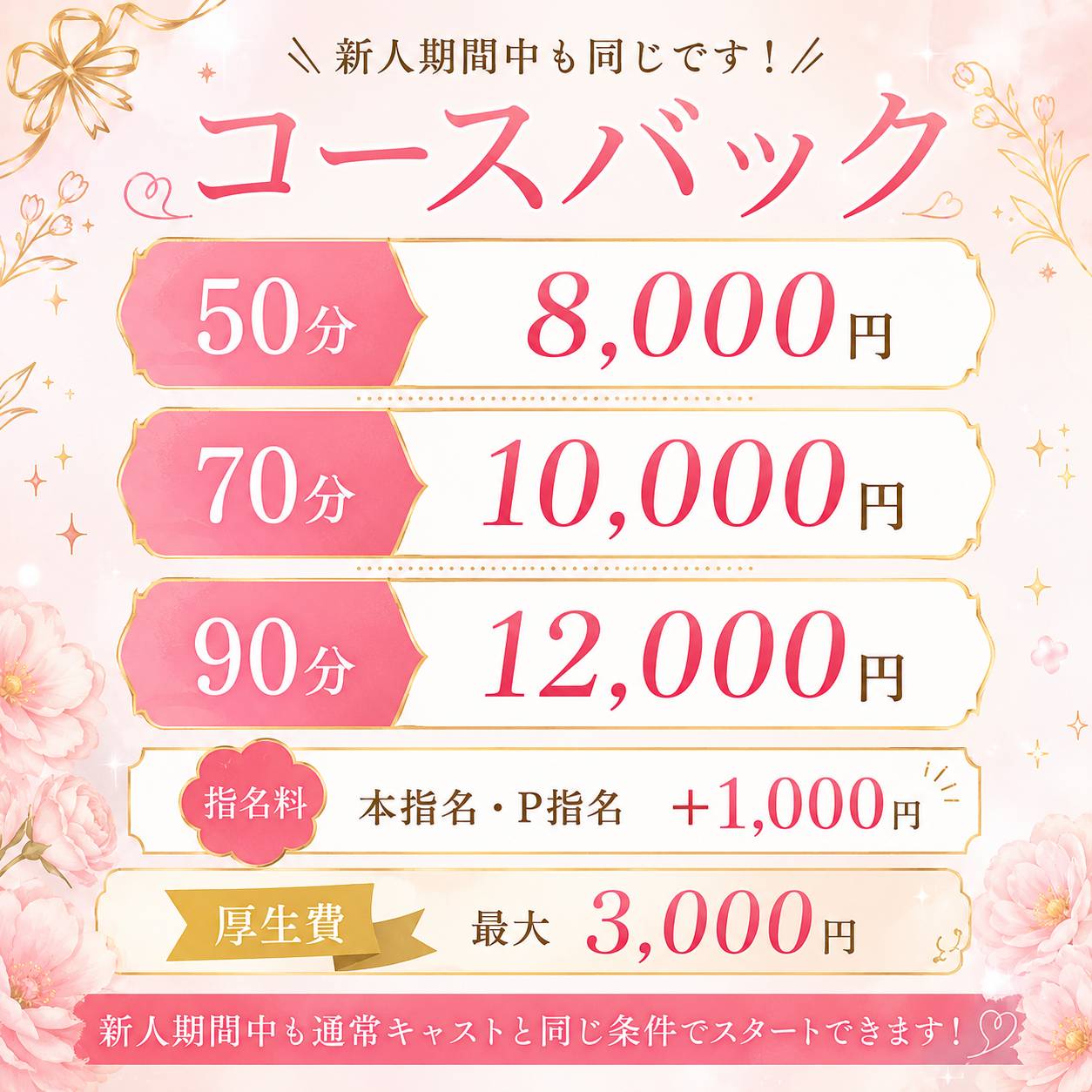 アマテラス 5F