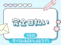 プリンセス宮殿女学園　名古屋校