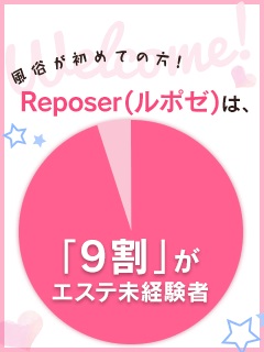 てこどる