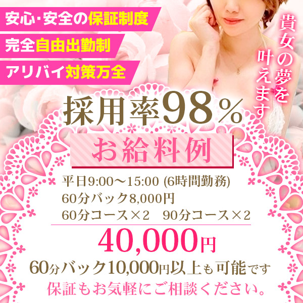 人妻デリバリーパコパコママ岐阜店