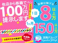 シンデレラ宮殿 名古屋