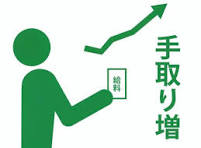 おいらん遊郭 名古屋店