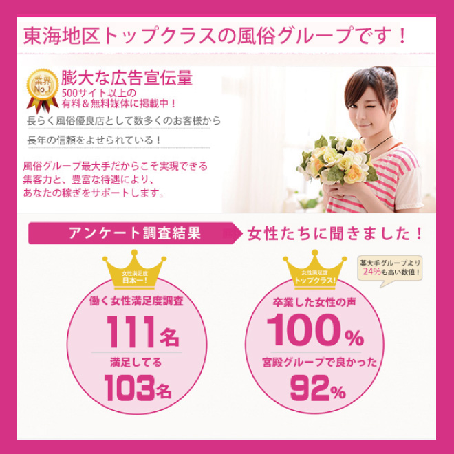 人妻セレブ宮殿