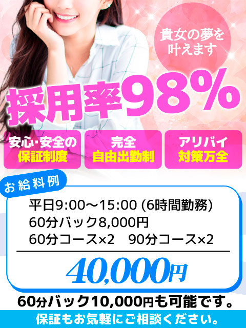 人妻デリバリーパコパコママ